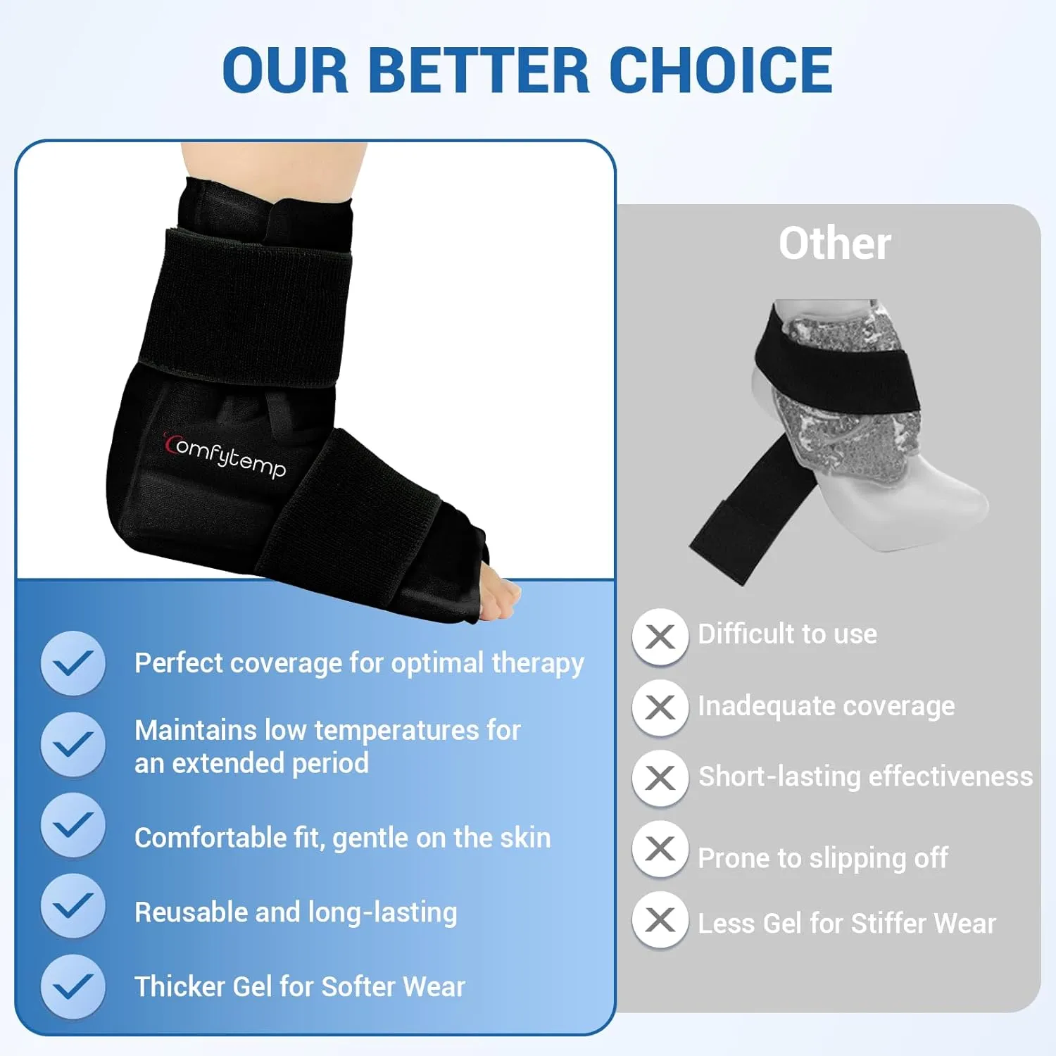Comfytemp Large Ankle Foot Ice Pack Wrap for Plantar Fasciitis Relief, FSA HSA Eligible, Feet Brace for Sprained Ankle, Heel Spur, Swelling, Tendonitis, Hot & Cold Therapy, 1 Pack (Black)