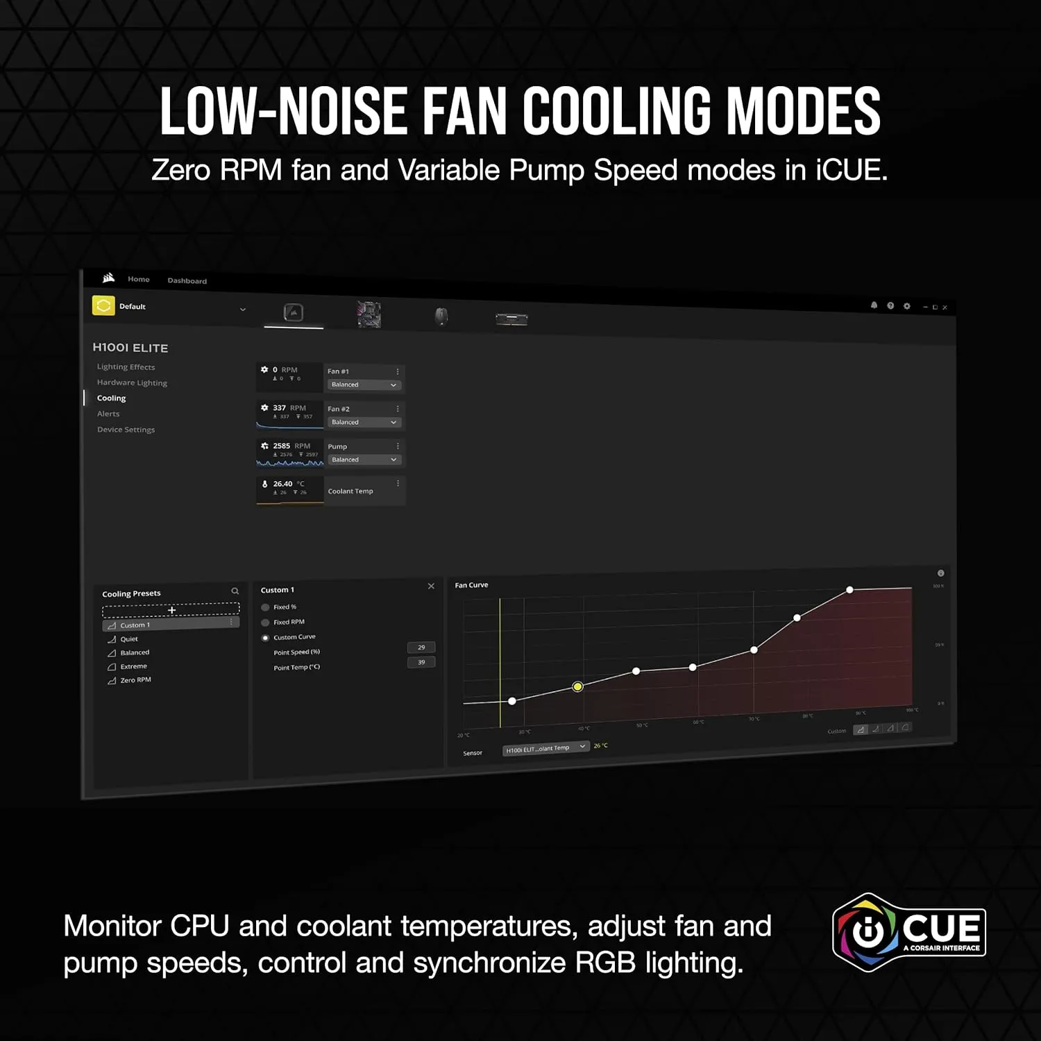 CORSAIR H100i RGB Elite Liquid CPU Cooler - 240mm AIO - AF120 Elite PWM Fans - Intel® LGA 1700, 1200, 2066, AMD® AM5 & AM4 Sockets - White