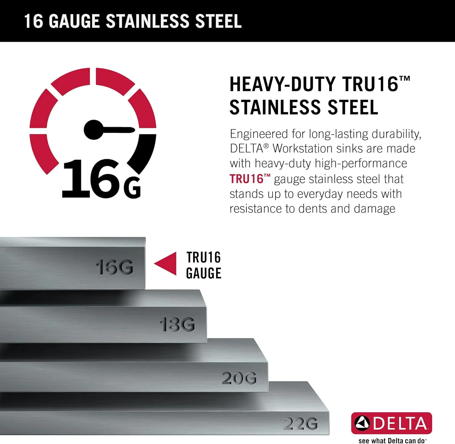 DELTA FAUCET Rivet 27-Inch Workstation Kitchen Sink Undermount 16 Gauge Stainless Steel Single Bowl with WorkFlow Ledge and Chef’s Kit of 6 Accessories, 95B931-27S-SS