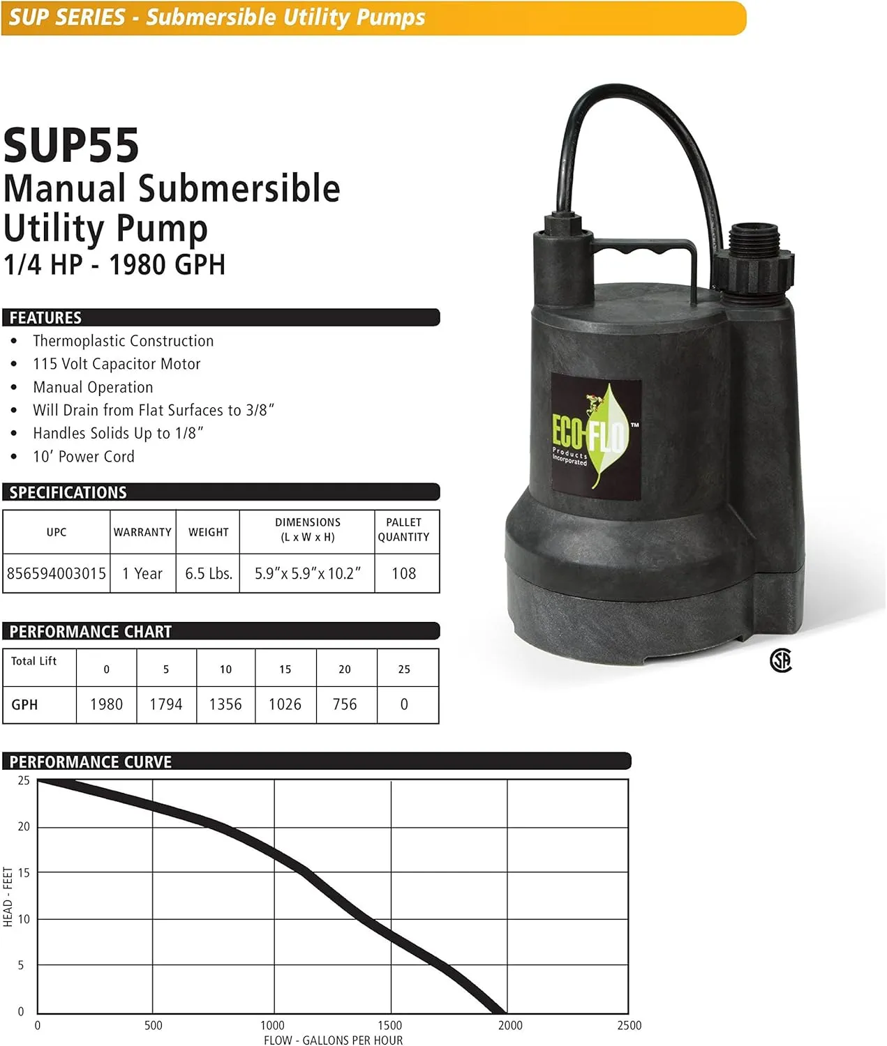ECO-FLO Products SUP55 Manual Submersible Utility Pump, 1/4 HP, 1,980 GPH