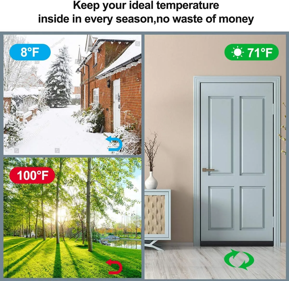 GDHOMM Under Door Draft Stopper Door Sweep Noise Blocker Weather Stripping Size Adjustable 30"-36" Gap Filler & Door Seal, Black