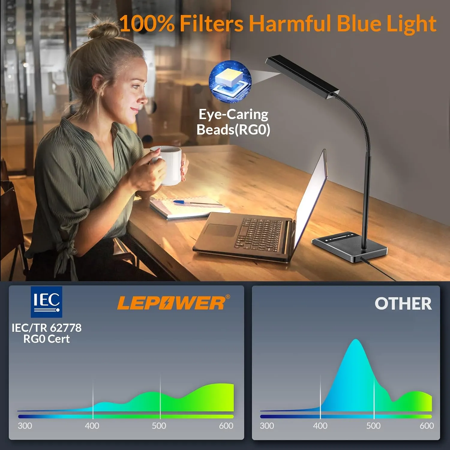 LEPOWER LED Desk Lamp, 800LM for Home Office, 12W Reading , Eye-Caring Desk Light, Touch Table Lamp, Gooseneck Lamp, 50 Lighting Modes, Bright Desk Lamps for Bedroom, Study Room