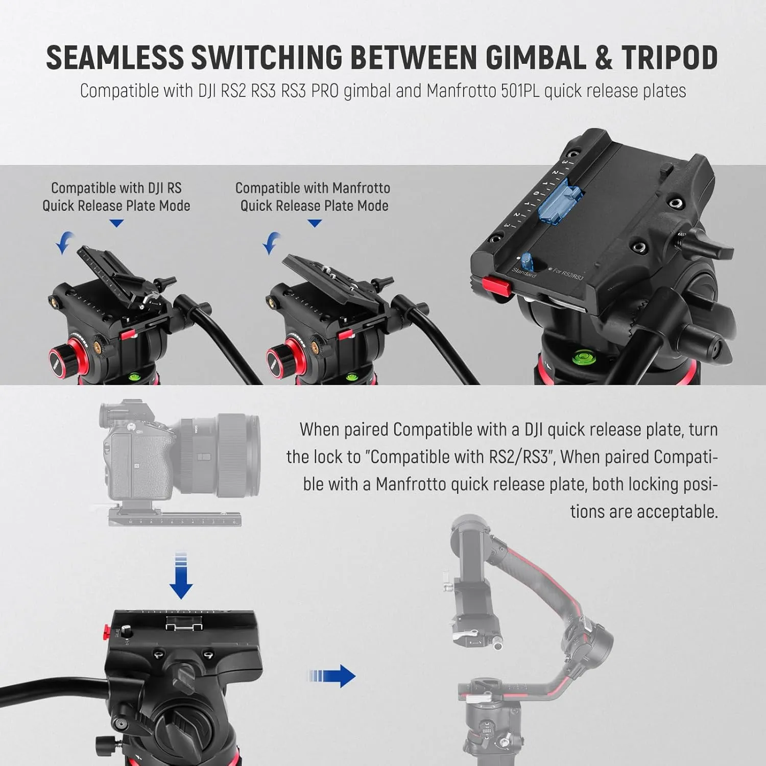 NEEWER Heavy Duty Video Tripod Fluid Head with Stepless Adjustable Pan/Tilt Damping, Quick Release Plate, Compatible with DJI RS Gimbals, Adjustable Handle, ⌀75mm Base, Max Load 22lb, GM006