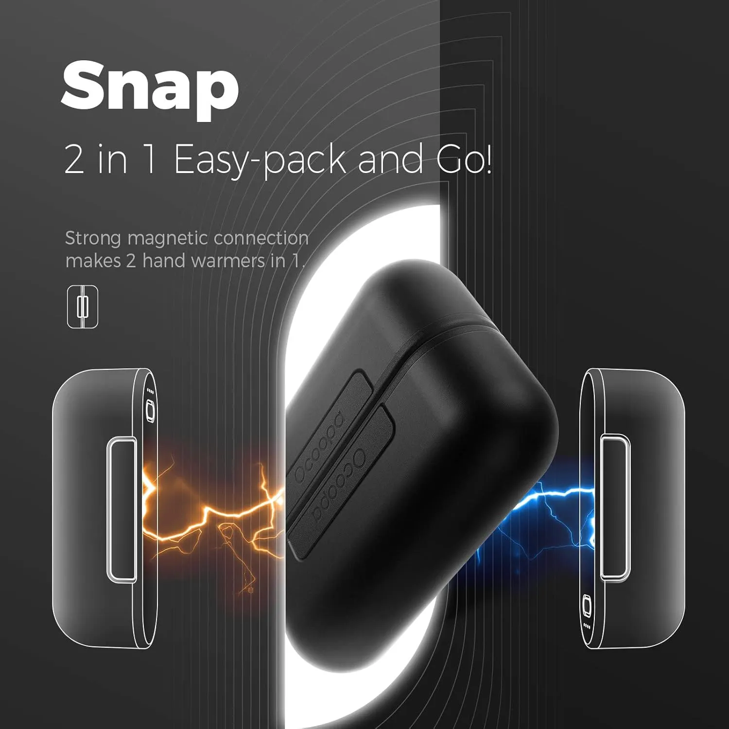 OCOOPA Hand Warmers Rechargeable 2 Pack, Magnetic Electric Handwarmer, 4 Levels Heat Up to 136℉, USB-C Portable Charger 10000mAh, Raynauds, Golf, Tech Gifts for Men, UT2s(MagTwins)