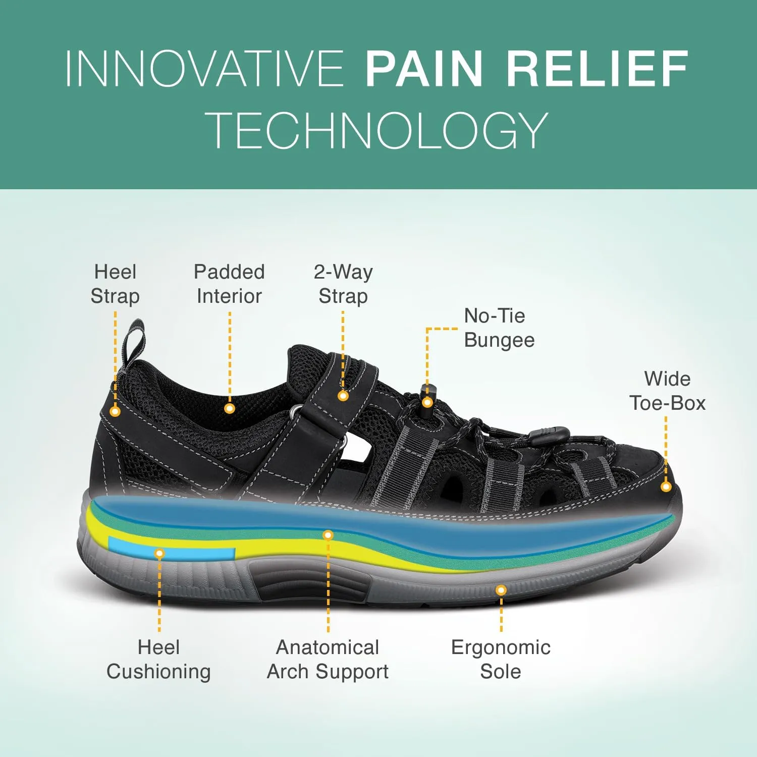 Orthofeet Men's Clearwater Sandal