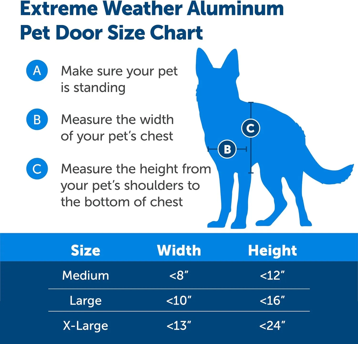 PetSafe Extreme Weather Aluminum Pet Door, Extra Large