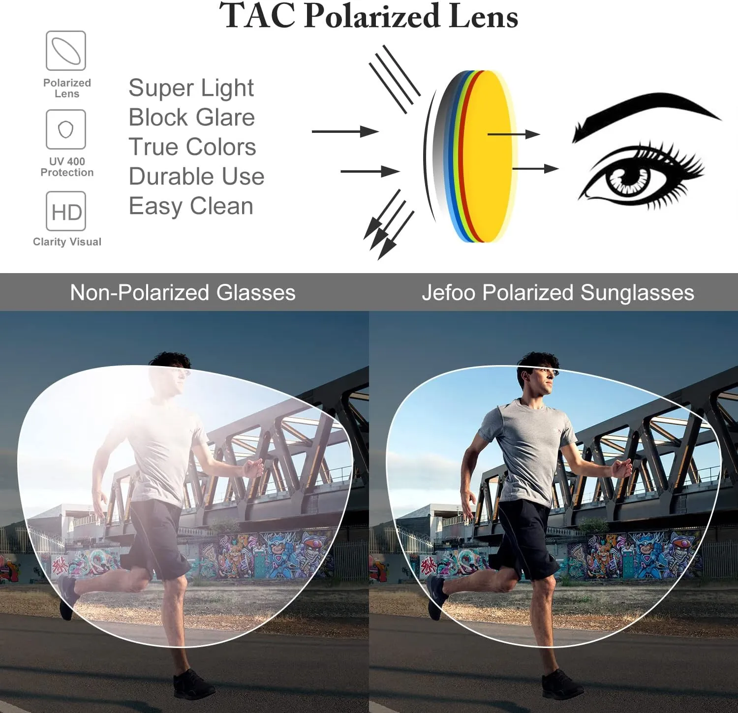 Polarized Aviator Sunglasses for Women Men Retro Trendy Sports Sunglasses for Outdoor UV400 Protection
