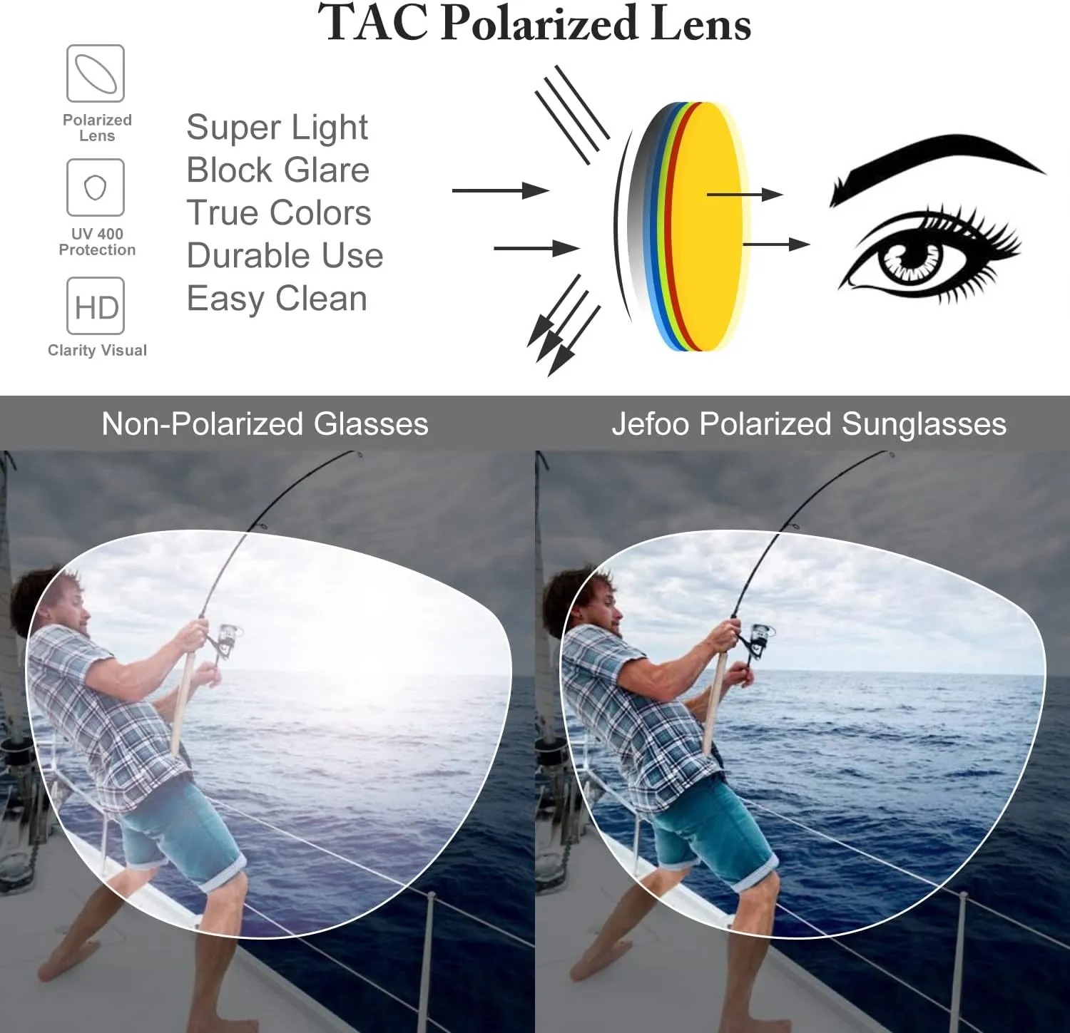 Polarized Aviator Sunglasses for Women Men Retro Trendy Sports Sunglasses for Outdoor UV400 Protection