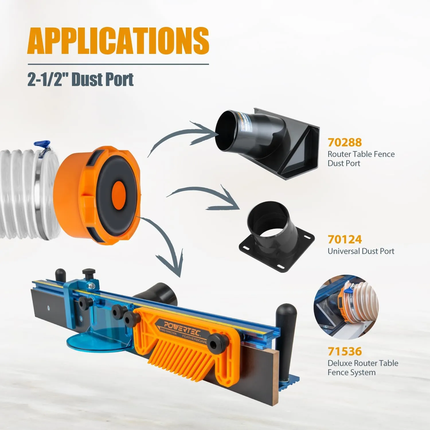 POWERTEC 4" x 20' Flexible PVC Dust Collection Hose with 2pcs Key Hose Clamps and Dust Port Adapter for Table Saw, Band Saw, Planer, Jointer, Woodworking and Woodshop Dust Collection System (70434)