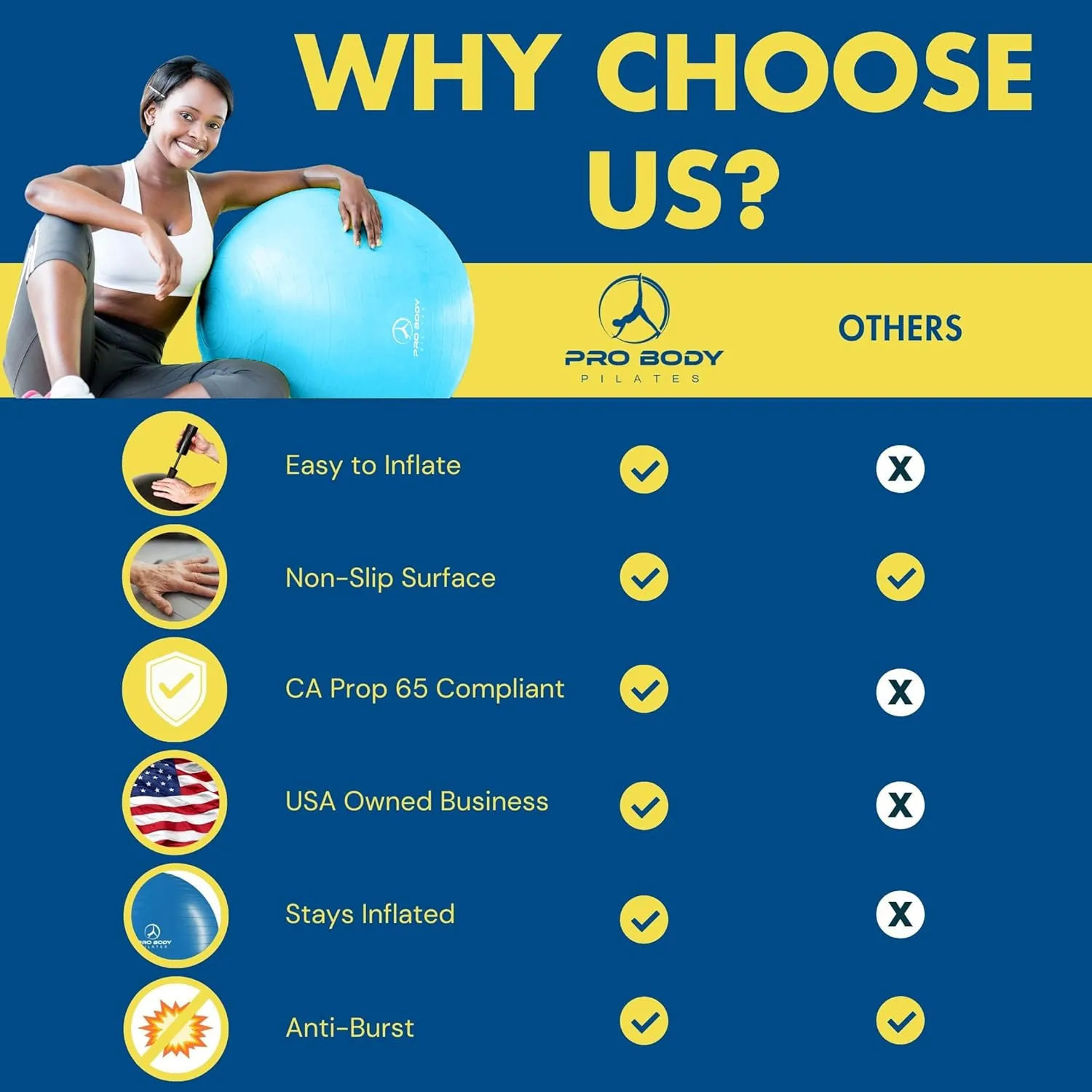 ProBody Pilates Exercise Ball - Multiple Sizes Gym Grade Balance Ball for Fitness, Yoga, Workout, Pregnancy & Physical Therapy