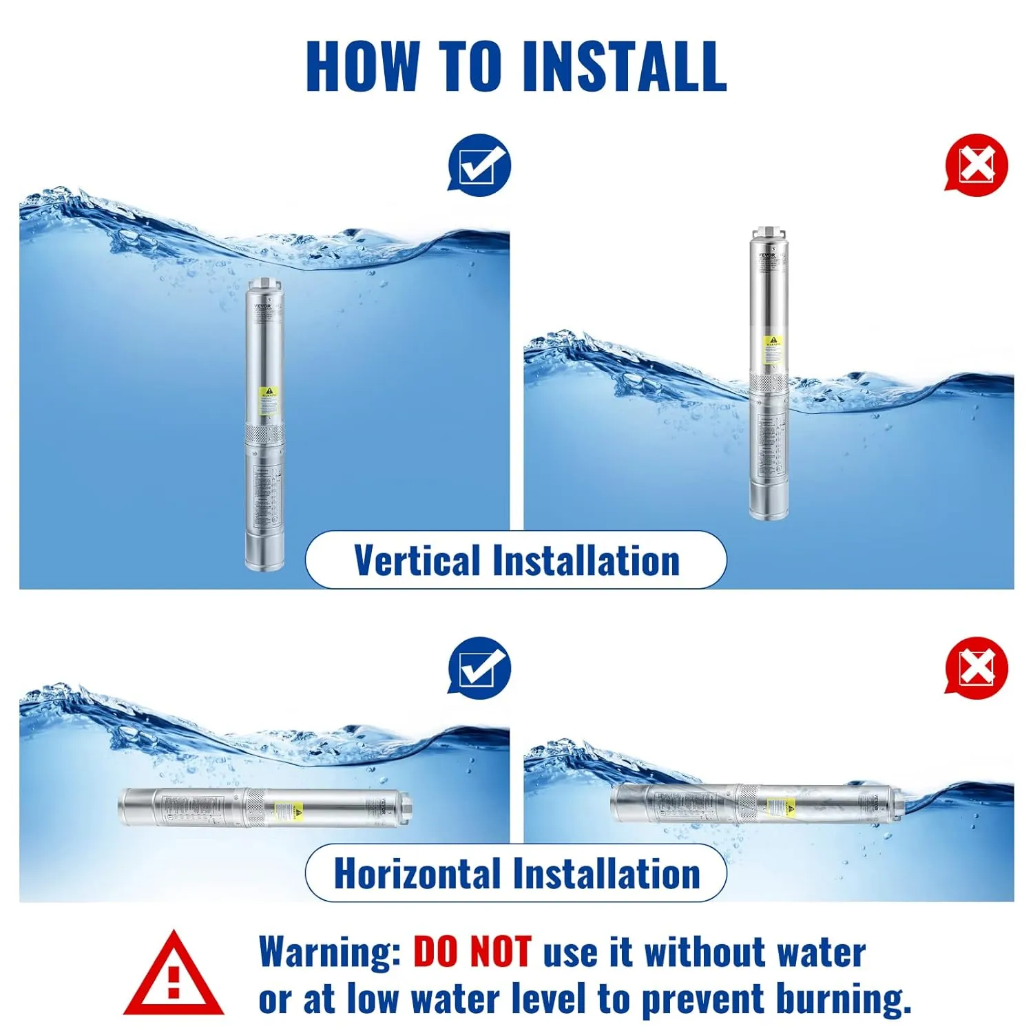 VEVOR Deep Well Submersible Pump, 1.5HP 115V/60Hz, 37gpm 276ft Head, with 33ft Cord & External Control Box, 4" Stainless Steel Water Pump for Industrial, Irrigation and Home Use, IP68 Waterproof
