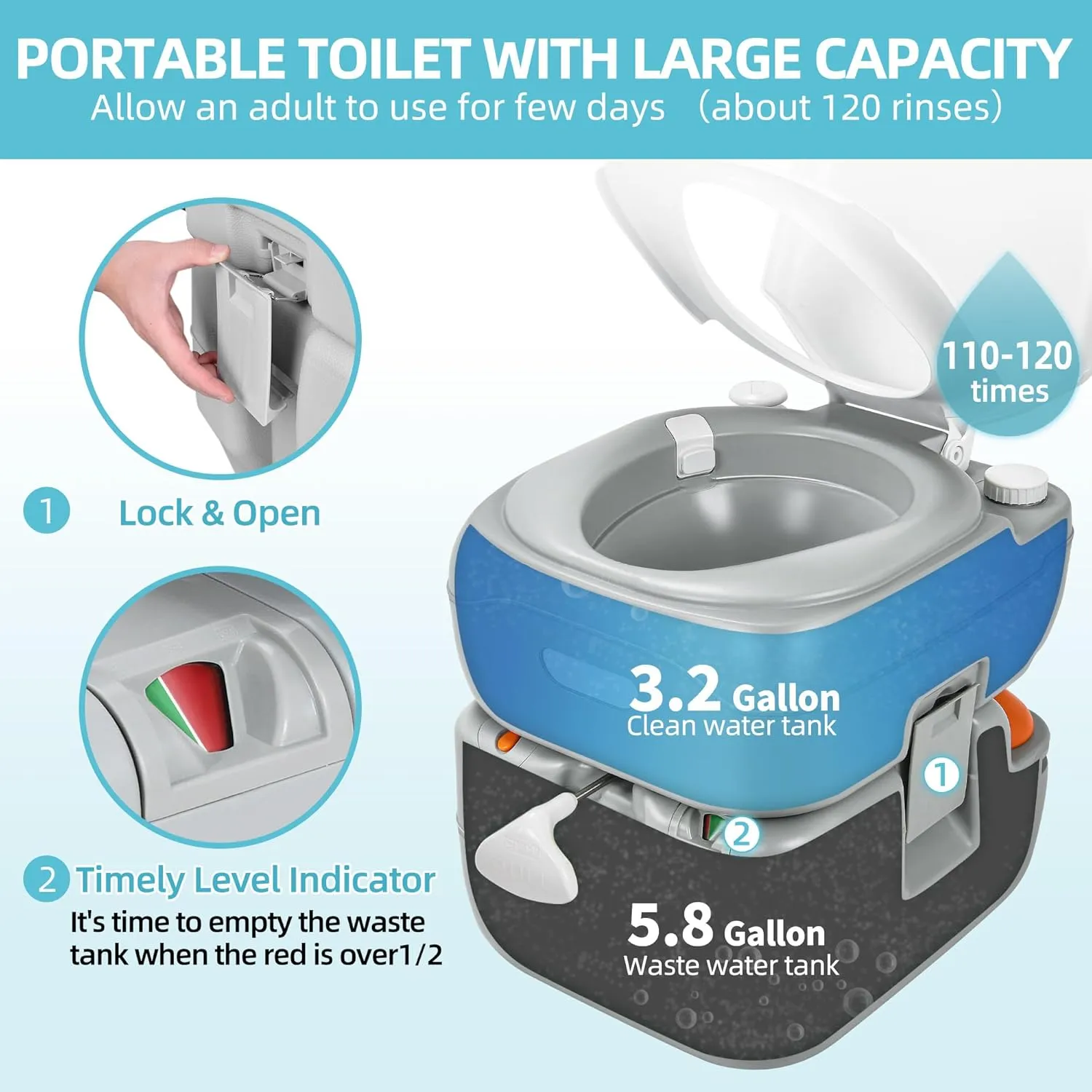 YITAMOTOR Portable Toilet 5.8 Gallon, Camping Porta Potty with Sprayer and Handbag, RV Toilet with Handle Pump, Level Indicator, for Motorhome Travel, Car, Boat, Indoors and Outdoors